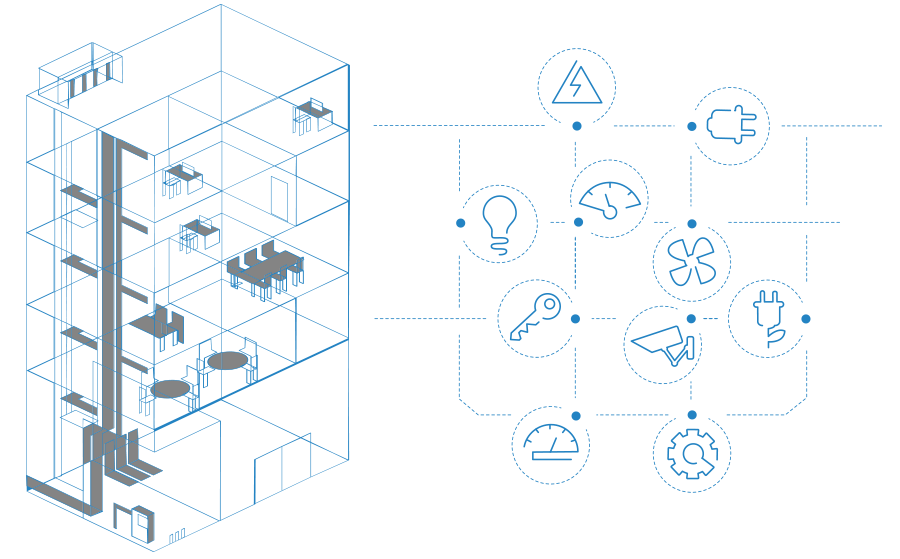home-right-image Αυτοματισμοί Κτιρίων και Εγκαταστάσεων - Alliot.gr