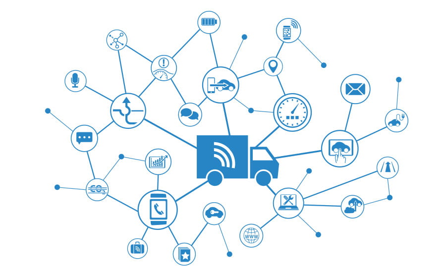 smart-logistics-right-frame Έξυπνα Logistics